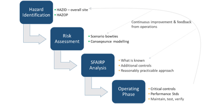 Water Treatment blog 2