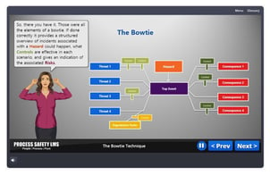 Introduction to Bowties E-learning graphic